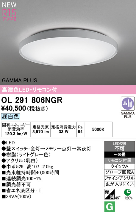 OL291806NGR