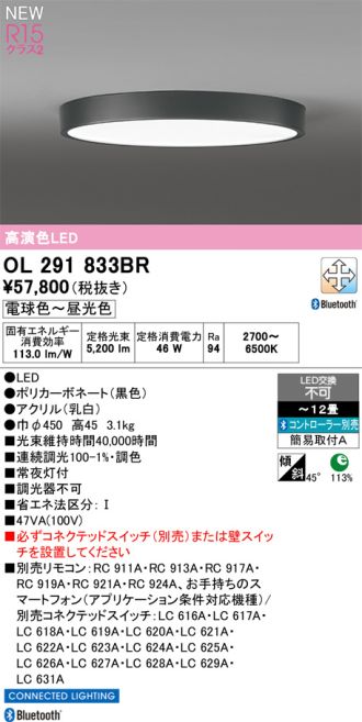 OL291833BR