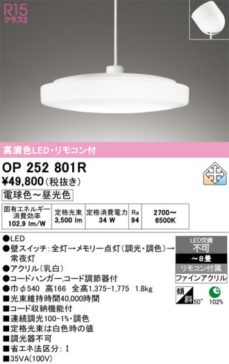 OP252801R