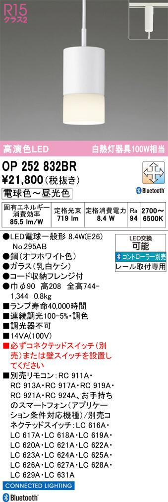 OP252832BR