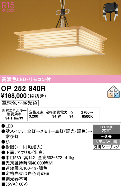 OP252840R