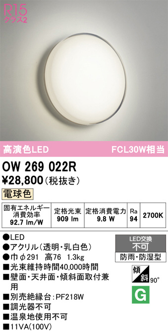 OW269022R