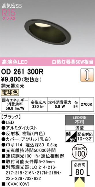 OD261300R