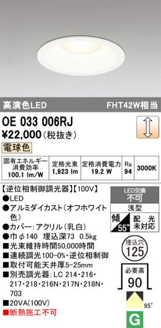OE033006RJ