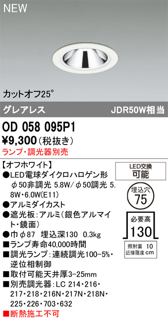 OD058095P1