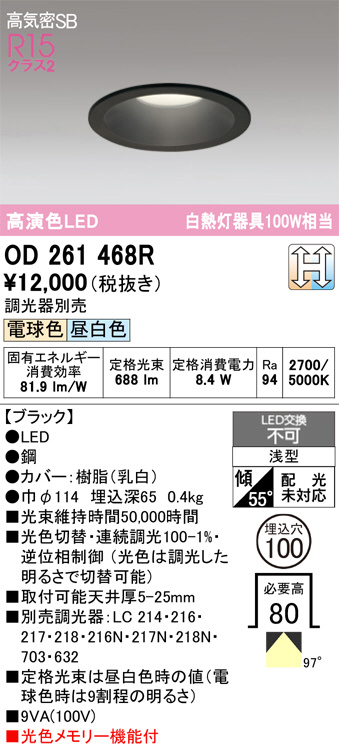 OD261468R