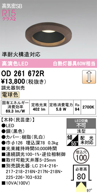 OD261672R