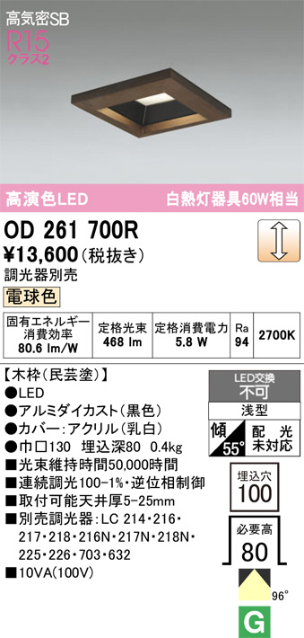 OD261700R