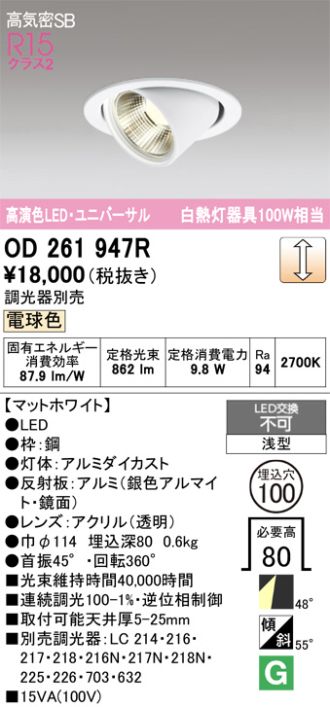 OD261947R