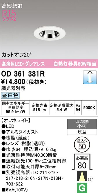 OD361381R