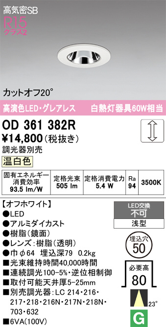 OD361382R