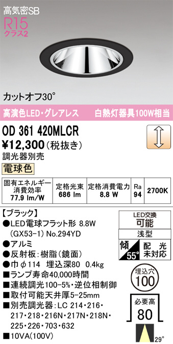OD361420MLCR