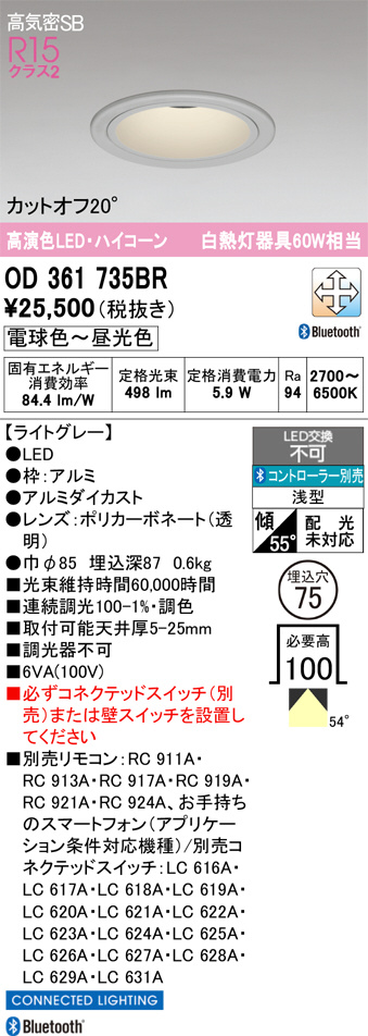 OD361735BR