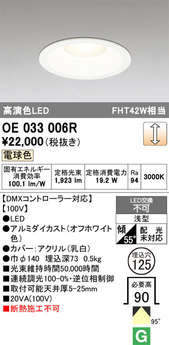 OE033006R