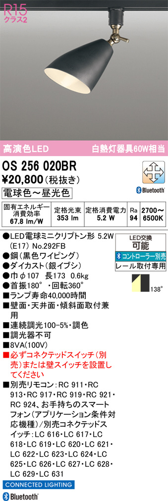 OS256020BR