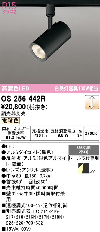 OS256442R