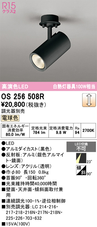 OS256508R