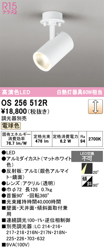 OS256512R