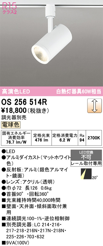 OS256514R