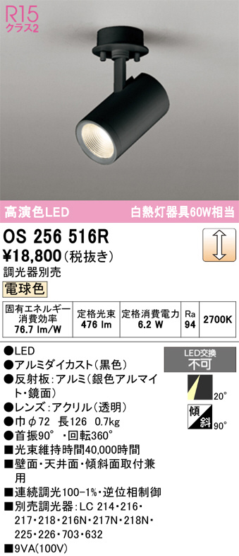 OS256516R