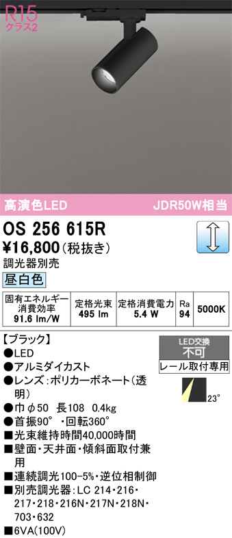 OS256615R