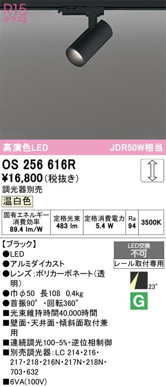 OS256616R