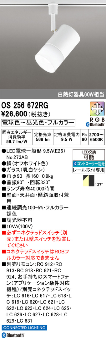 OS256672RG