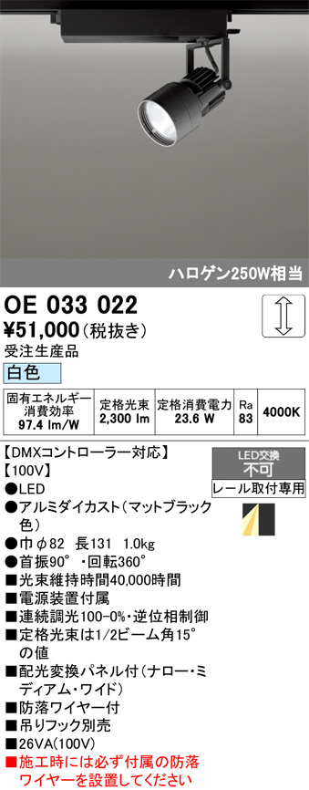 OE033022