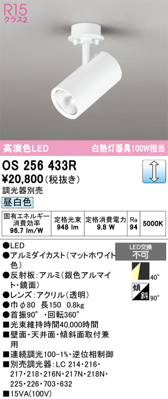 OS256433R