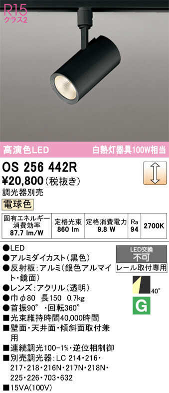 OS256442R