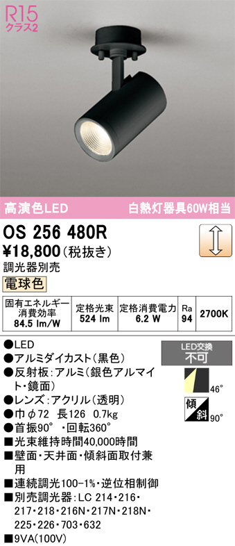 OS256480R