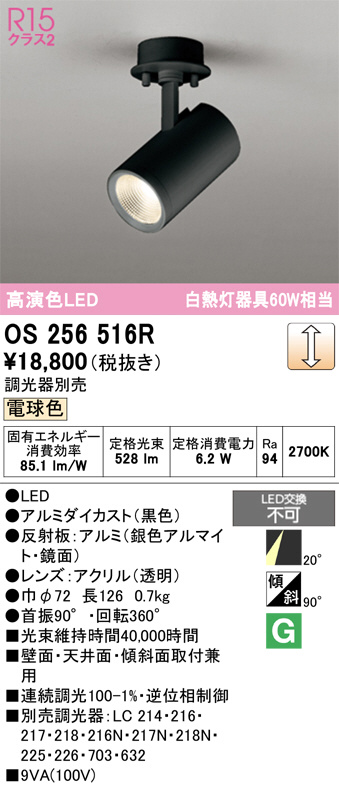 OS256516R