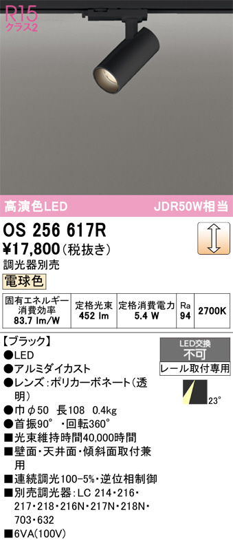 OS256617R