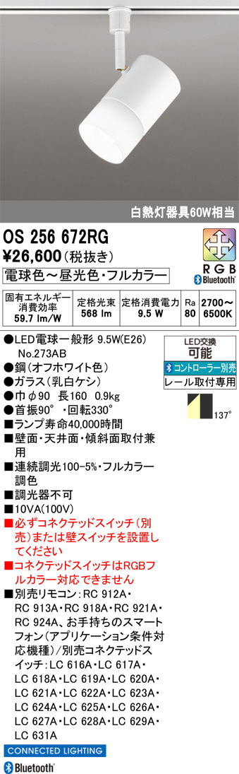 OS256672RG