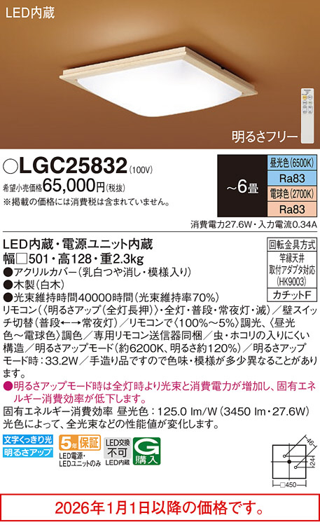 LGC25832