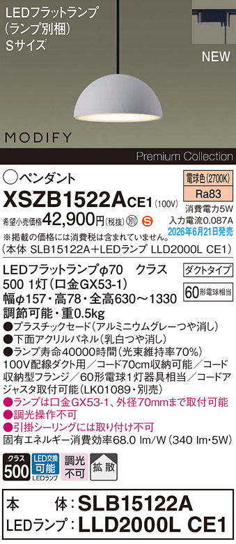 XSZB1522ACE1