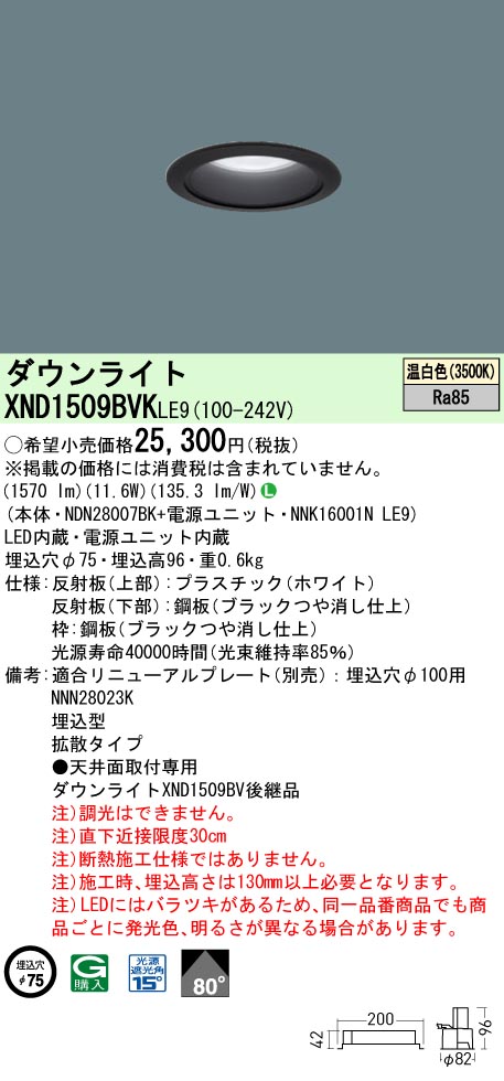 XND1509BV...