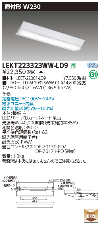 LEKT22332...