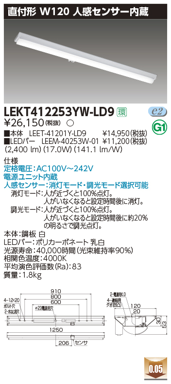 LEKT41225...