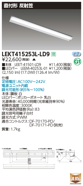 LEKT41525...