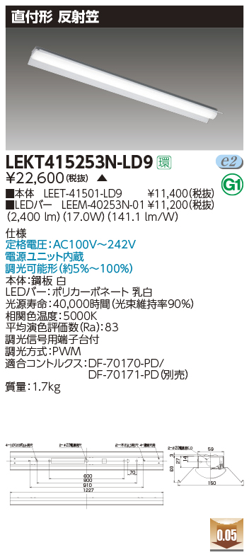 LEKT41525...