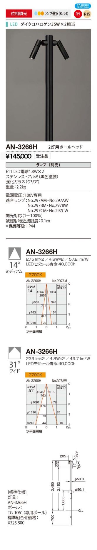 AN-3266H