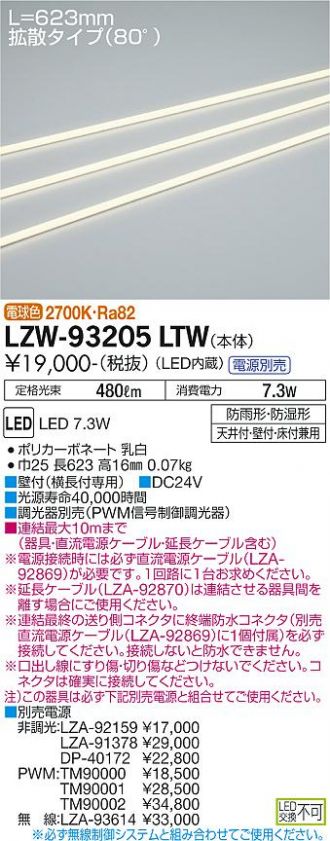 LZW-93205LTW