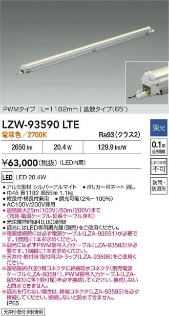 LZW-93590LTE