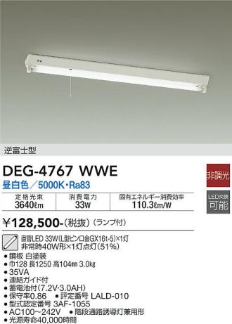 DEG-4767WWE