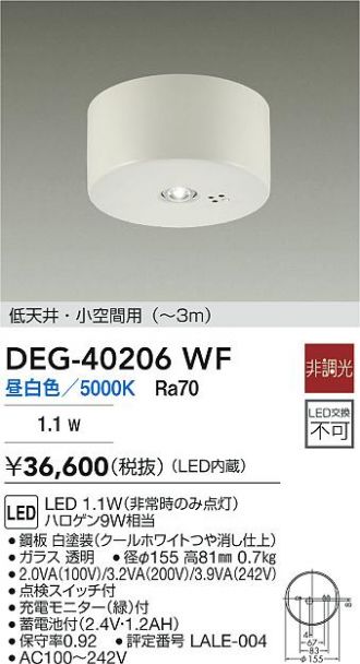 DEG-40206WF