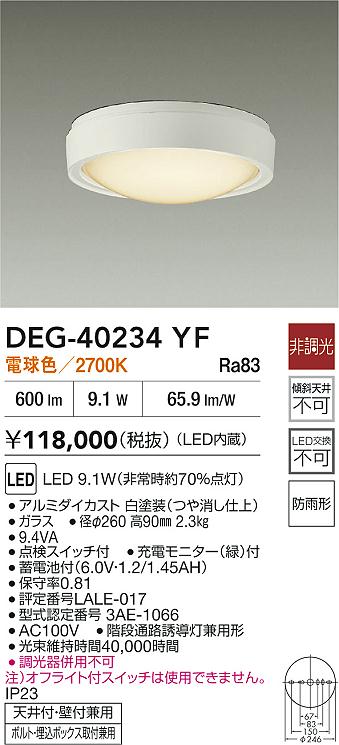 DEG-40234YF