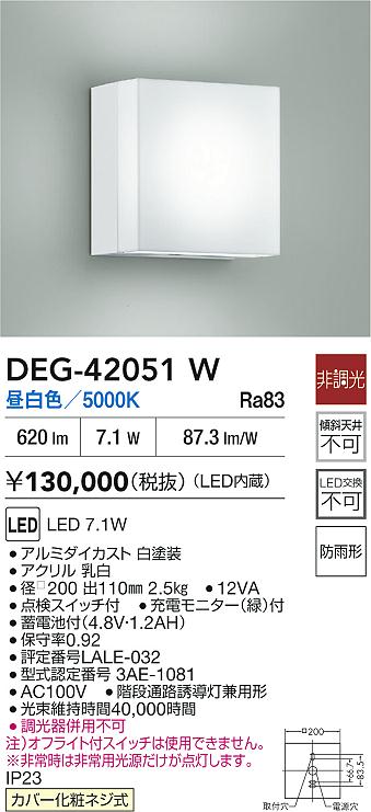 DEG-42051W