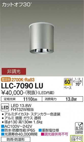 LLC-7090LU