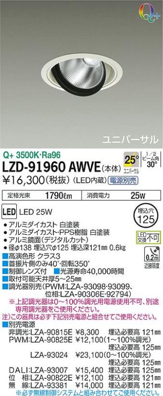 LZD-91960AWVE